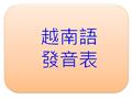 越南語發音表-聲母
