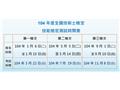 104年全國技術士檢定已開始報名