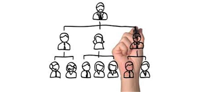 人事行政考試科目